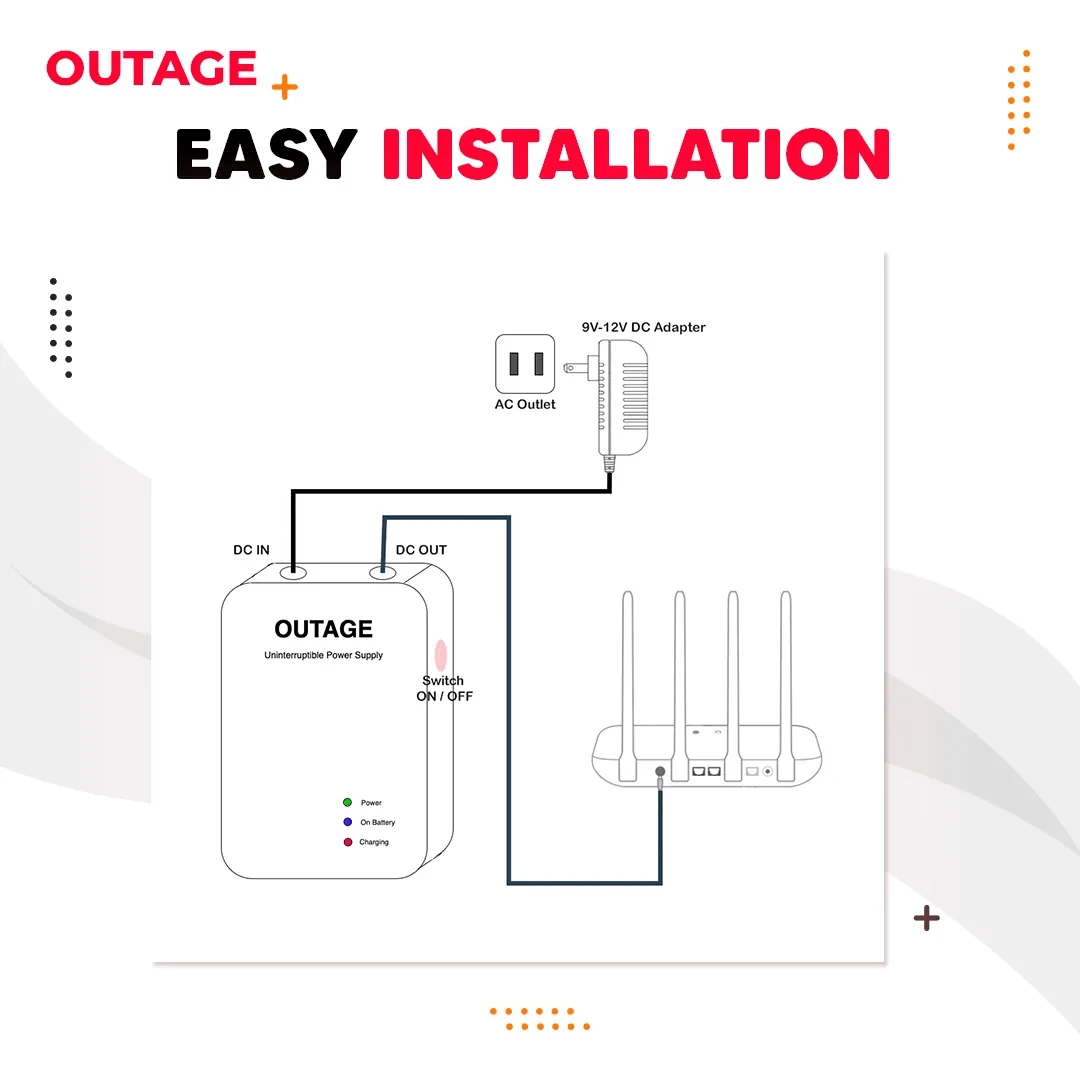 OUTAGE 12V 1A Router UPS Plus - image 7