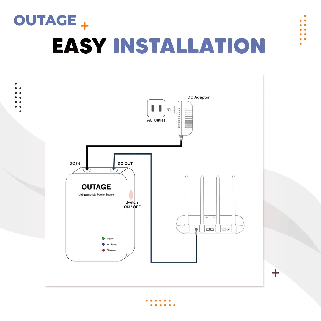 OUTAGE HR-NPJ015-EXT 15V 1A Router UPS Extended - image 4