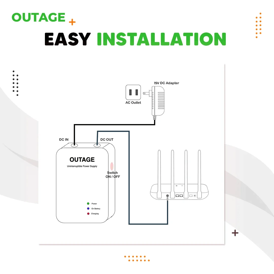OUTAGE 15V 1A Router UPS PLUS - image 4