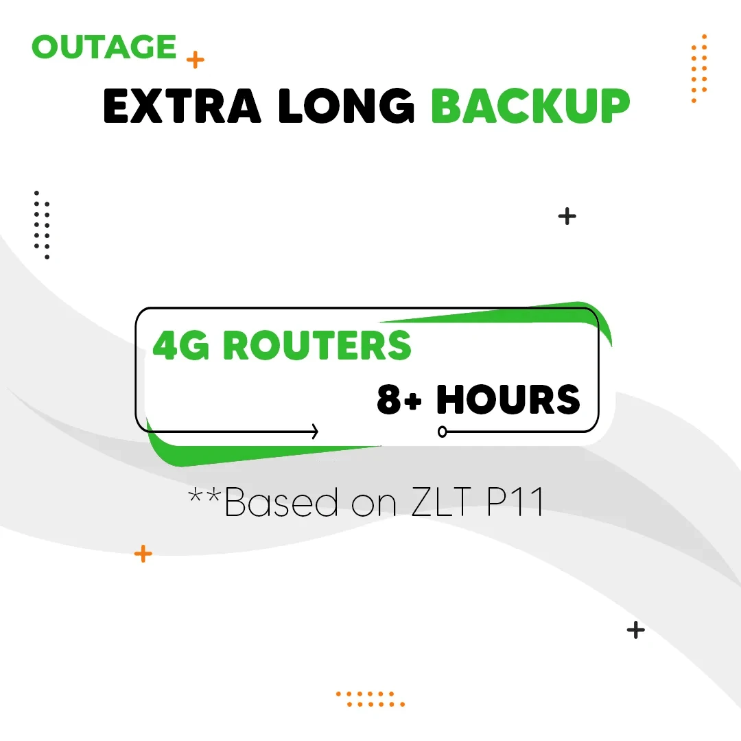 OUTAGE 15V 1A Router UPS PLUS - image 5