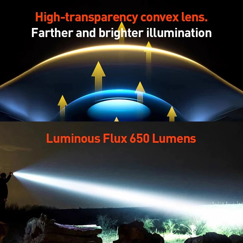 Philips SFL2141/93 Zoom Flashlight - image 2