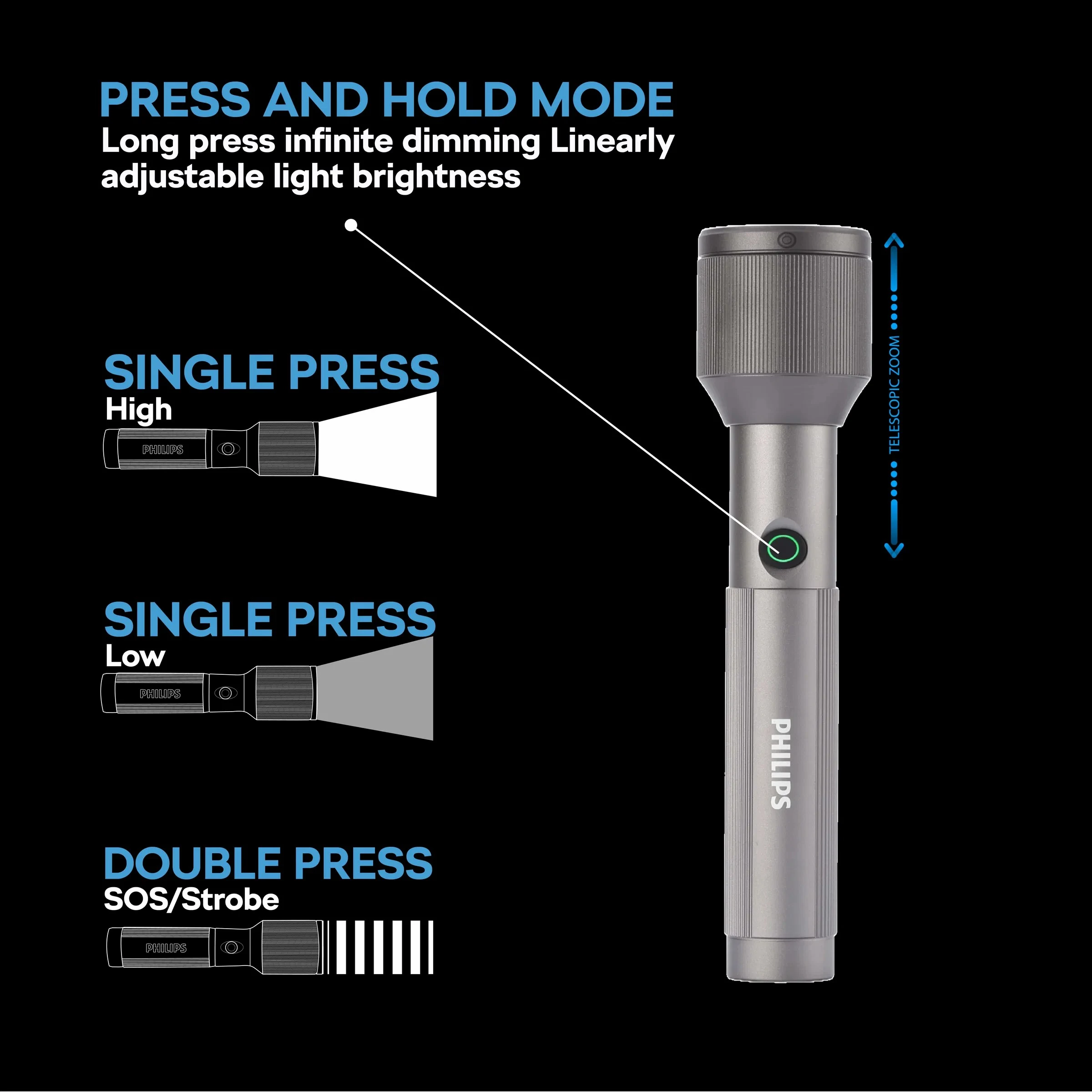 Philips SFL2143 Telescopic Zoom 1100 Lumen Flashlight - image 4