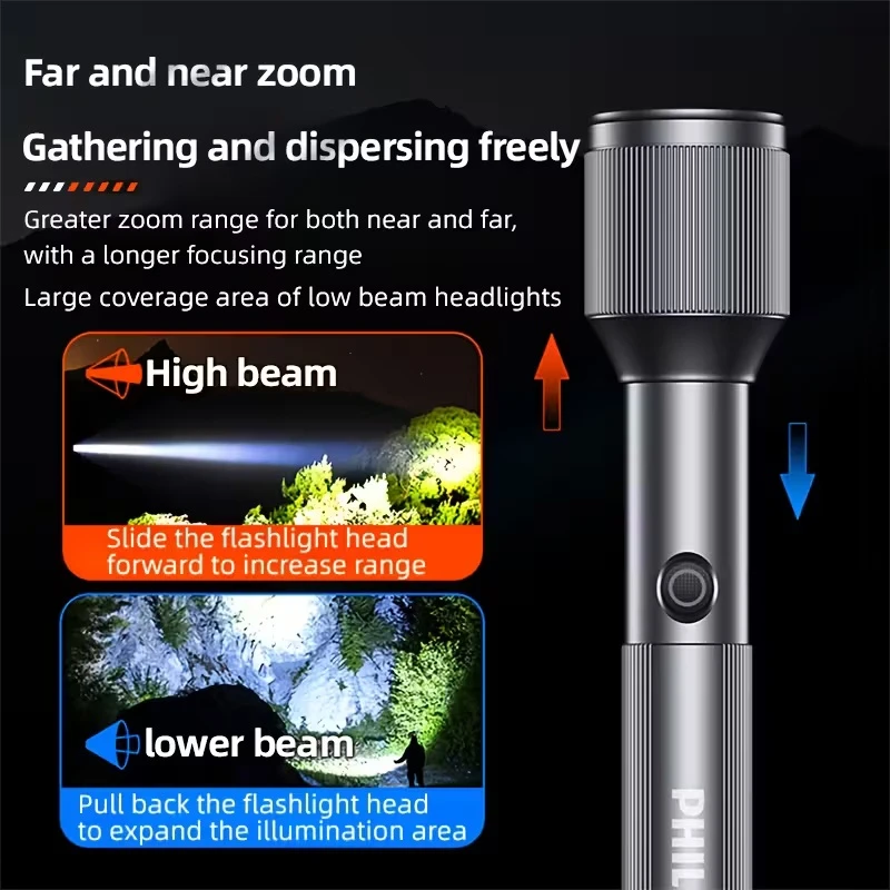 Philips SFL2142/56 High Lumen LED Flashlight - image 2
