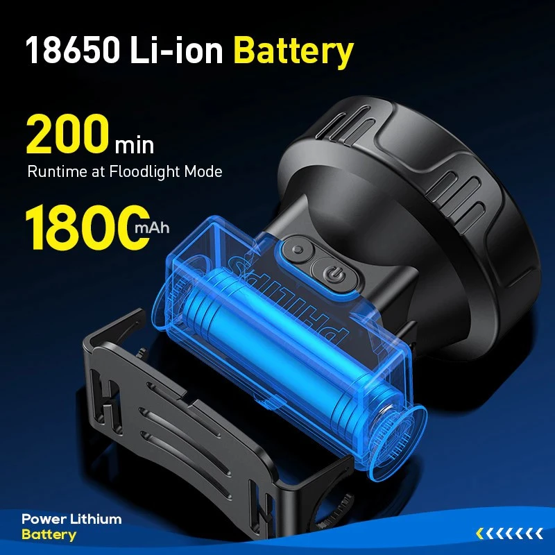 Philips SFL1342RHP Dual Beam LED Headlamp - image 2