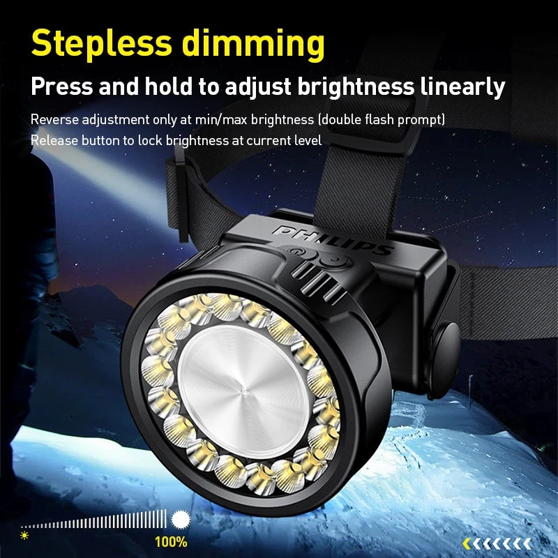 Philips SFL1342RHP Dual Beam LED Headlamp - image 3