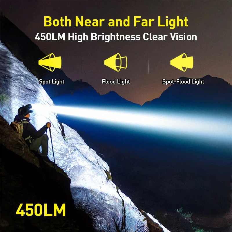 Philips SFL1342RHP Dual Beam LED Headlamp - image 7