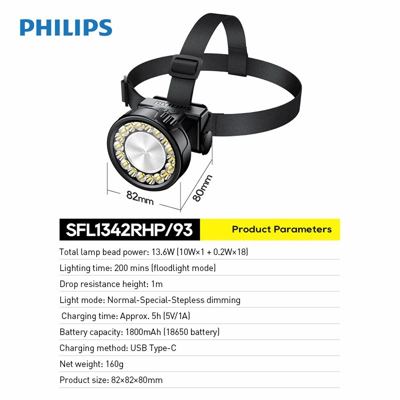 Philips SFL1342RHP Dual Beam LED Headlamp - image 8