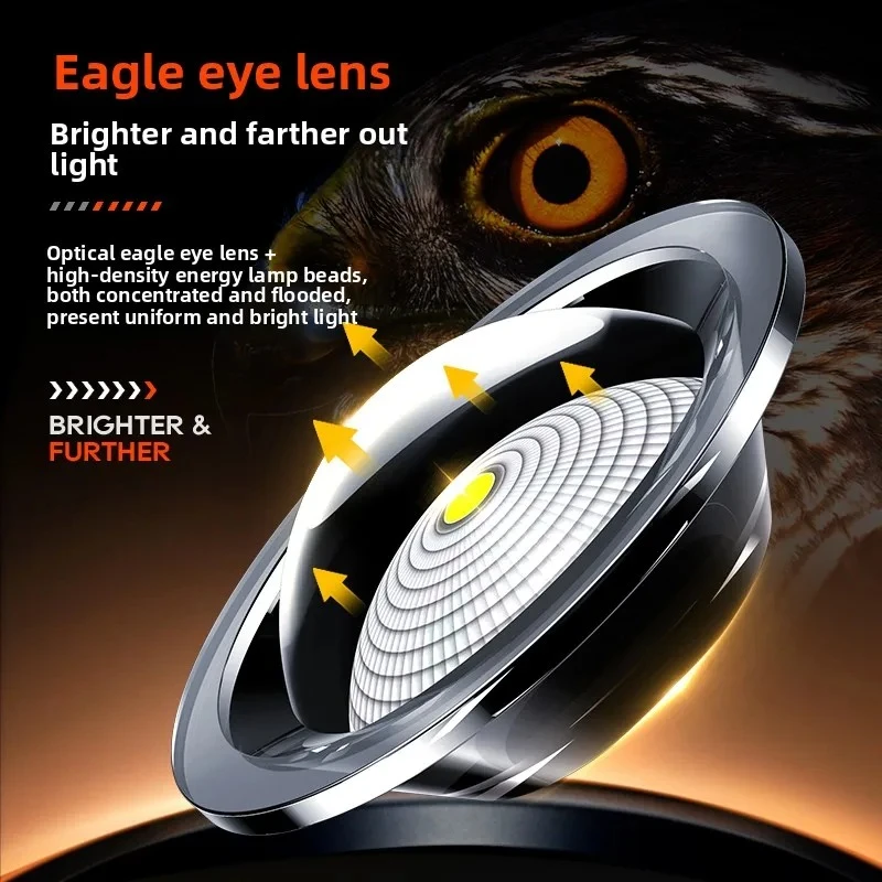 Philips SFL2146 Telescopic Zoom Flashlight - image 5