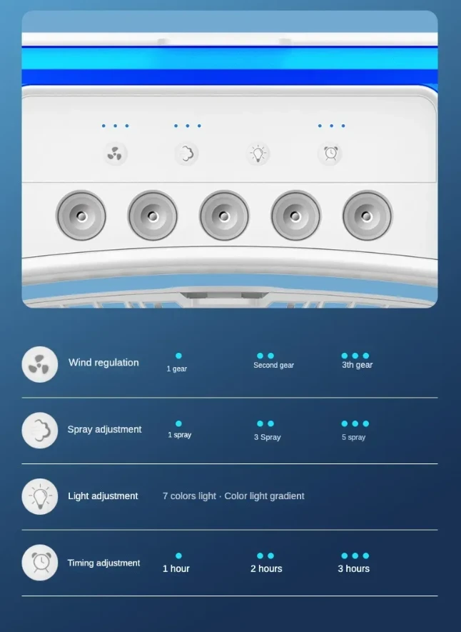 Portable Humidifier Fan  Household Air Cooler - image 5