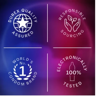 Durex Condoms Performa Extended Pleasure 1Pack - image 3