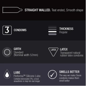 Durex Condoms Performa Extended Pleasure 1Pack - image 4
