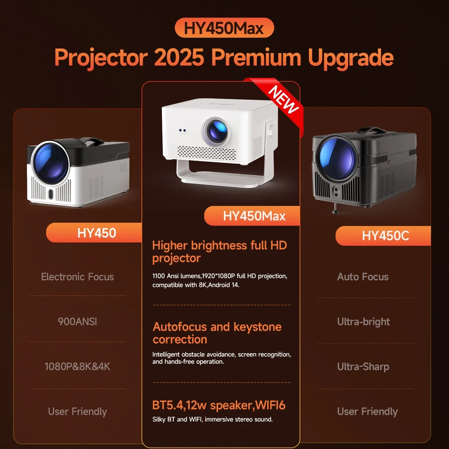 Magcubic HY450 MAX - image 2