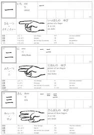 Nihongo Challenge Japanese N4-5 JLPT Kanji Book - image 3