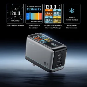 CUKTECH Ultra 10 Ai Smart GAN Fast Charger 120W Bluetooth