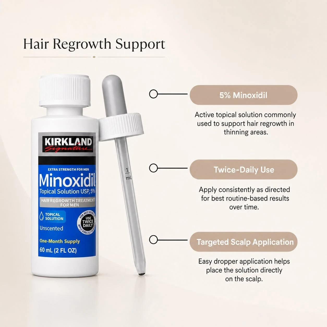 Kirkland Minoxidil 5% Hair Regrowth Solution for Men - image 2