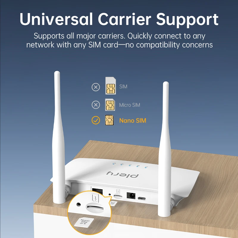 Plery R601 WIFI 6 4G LTE Router with Dual Antennas - image 6