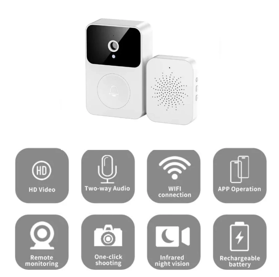 Smart Wireless WiFi Video Doorbell Camera - image 3