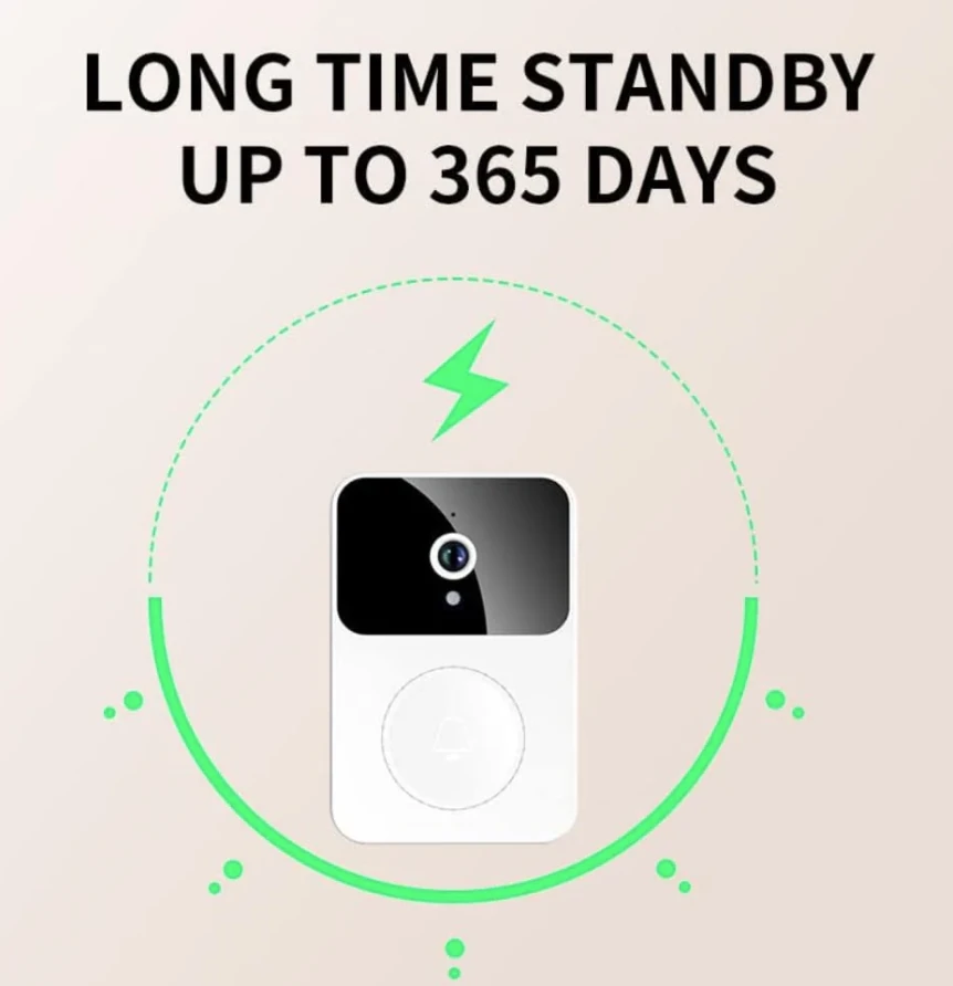 Smart Wireless WiFi Video Doorbell Camera - image 4