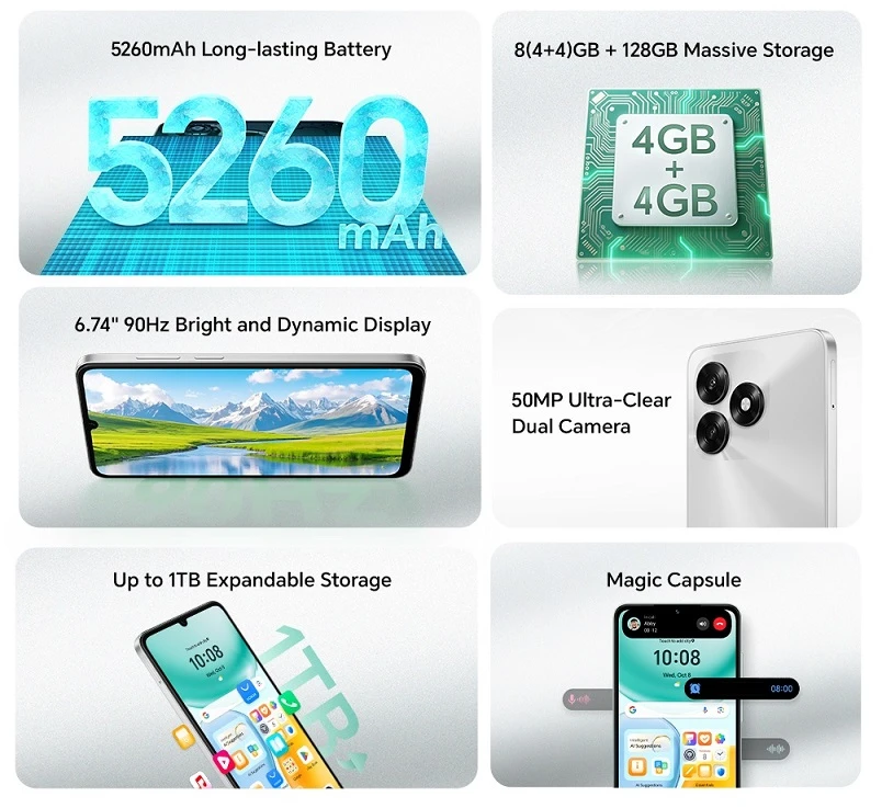 Honor X5C Plus Smart Phone 4GB RAM | 128GB ROM - image 2