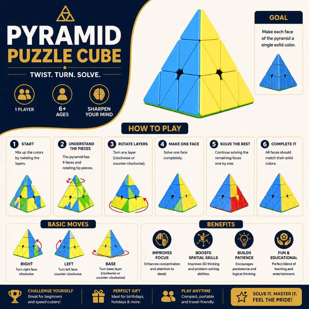 Pyramid Puzzle Cube - image 4