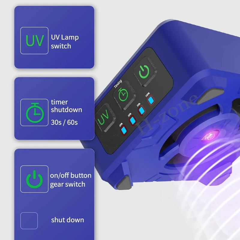 CUV-3 Cooling & Curing Fan Smoke Extraction Motherboard - image 4