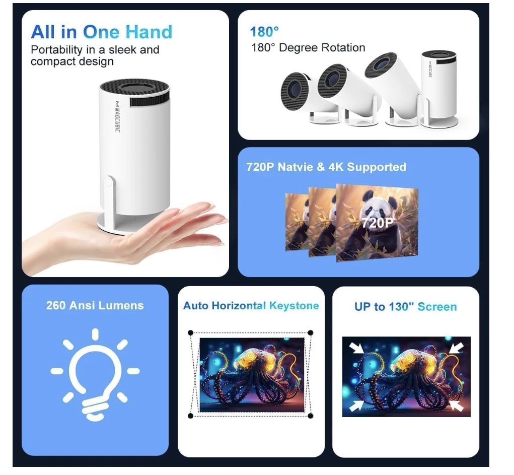 HY300 Android Projector - image 2