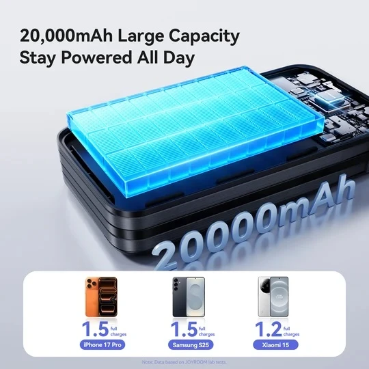JOYROOM 20000mAh Power Bank with Built-in Three Cables - image 2
