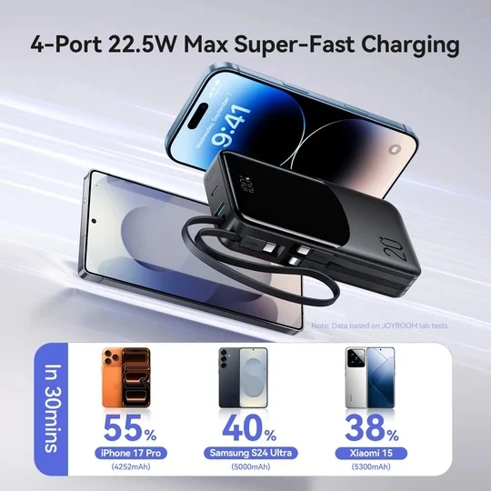 JOYROOM 20000mAh Power Bank with Built-in Three Cables - image 5