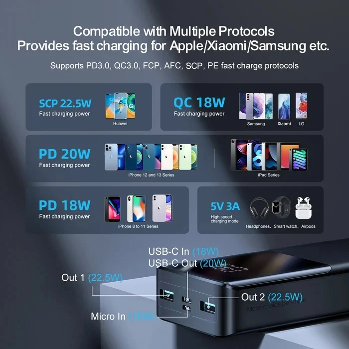 JOYROOM JR-QP193 22.5W Power Bank 30000mAh - image 4