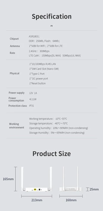 Plery R602 4G LTE WiFi 6 unlocked router - image 8
