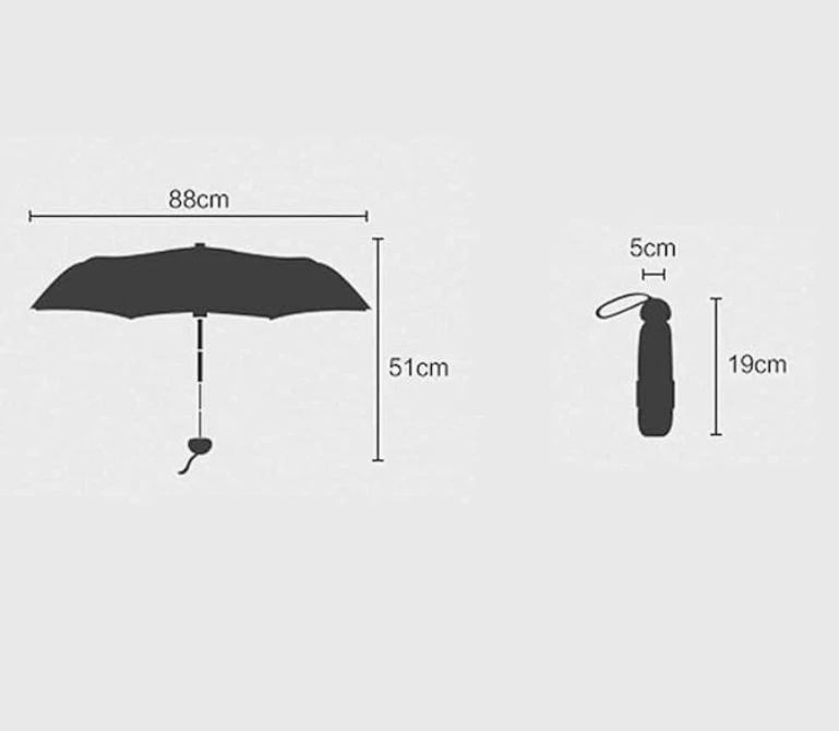 Portable Umbrella Capsule – Pocket Size - image 3