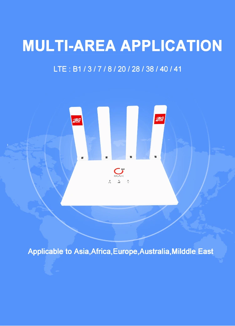 OLAX MC50 PRO 4G LTE CPE Router AX300 - image 5