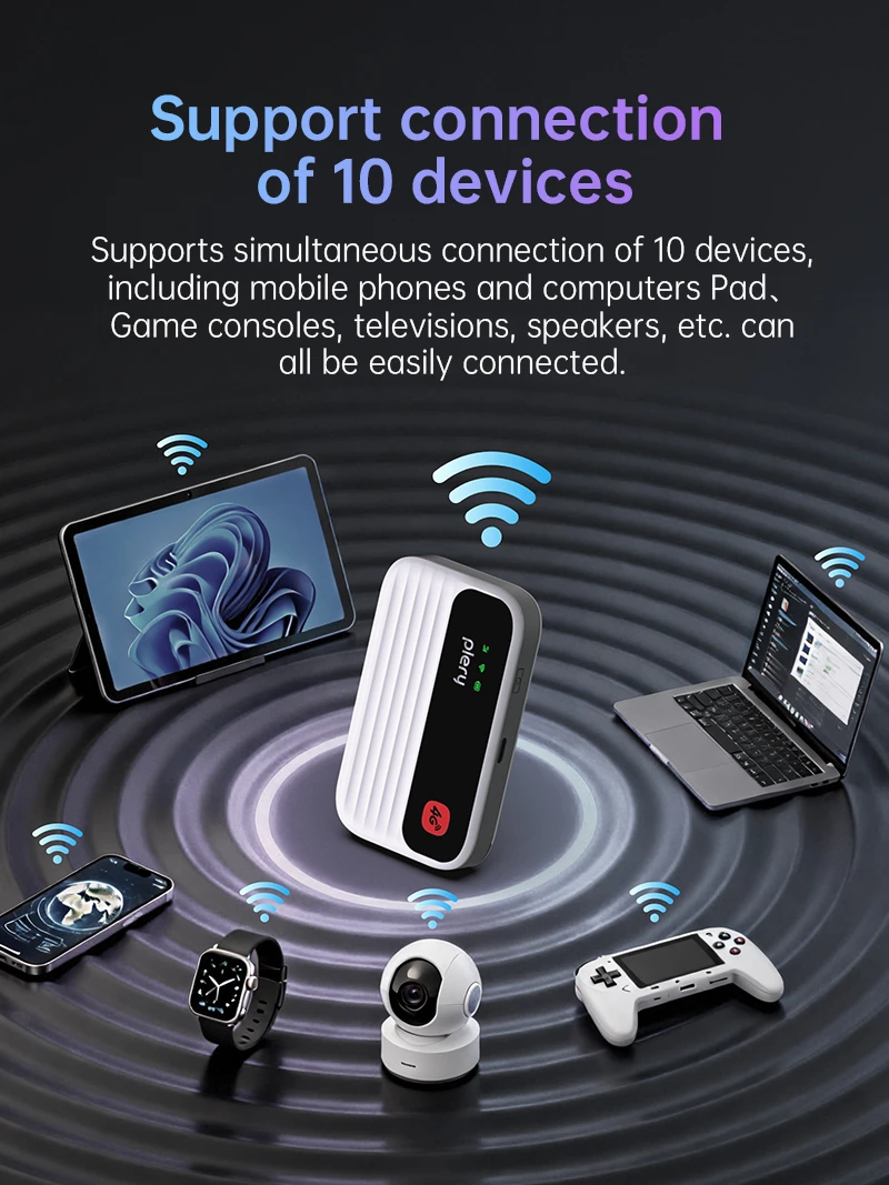 Plery M305 4G LTE WiFi 6 Mobile Router 3000mAh - image 4