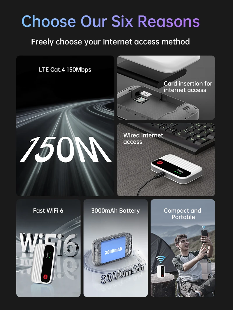 Plery M305 4G LTE WiFi 6 Mobile Router 3000mAh - image 9