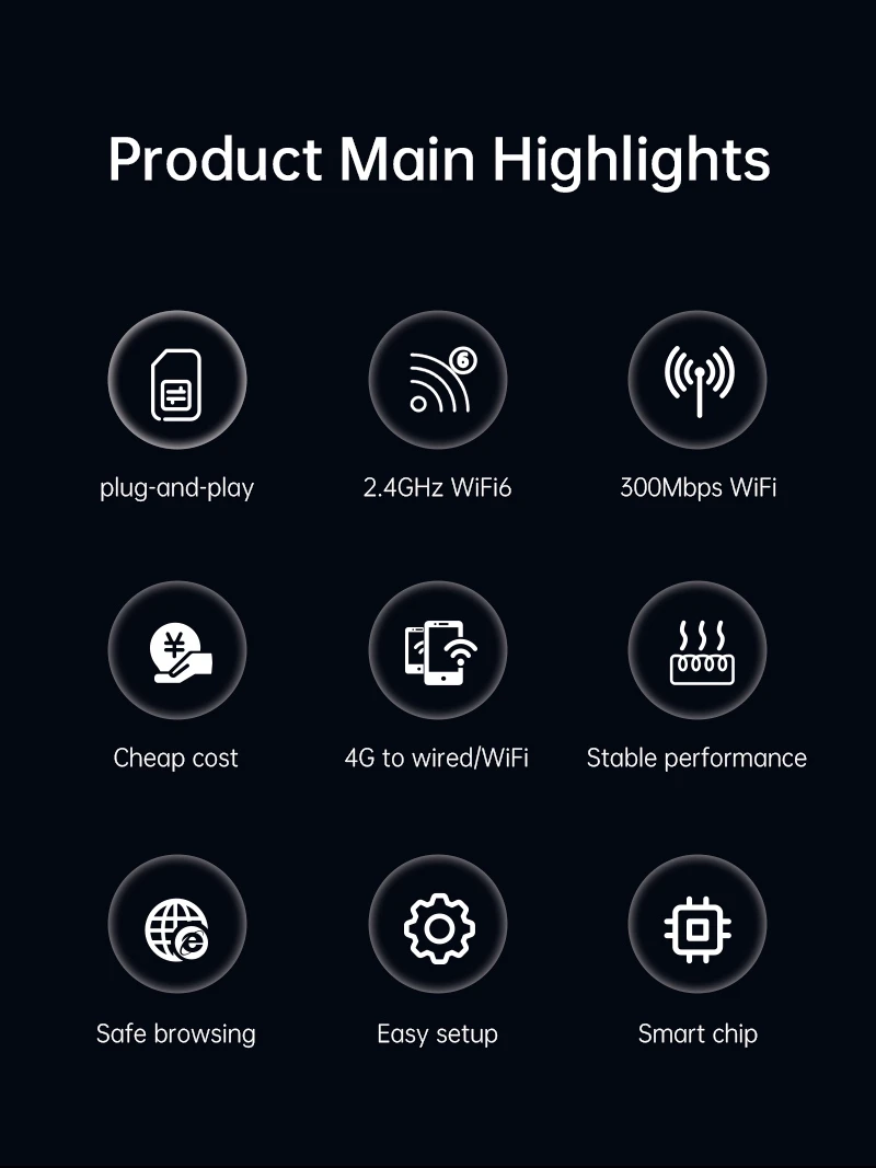 PLERY R602 (V2) WiFi 6 4G LTE Router All SIM Support - image 8