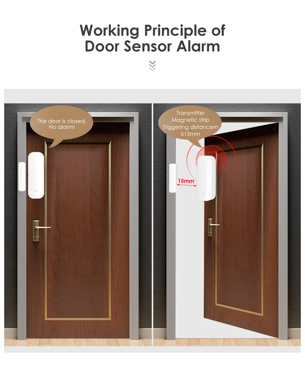 Tuya Smart WiFi Door Window Sensor No Hub Required - image 4