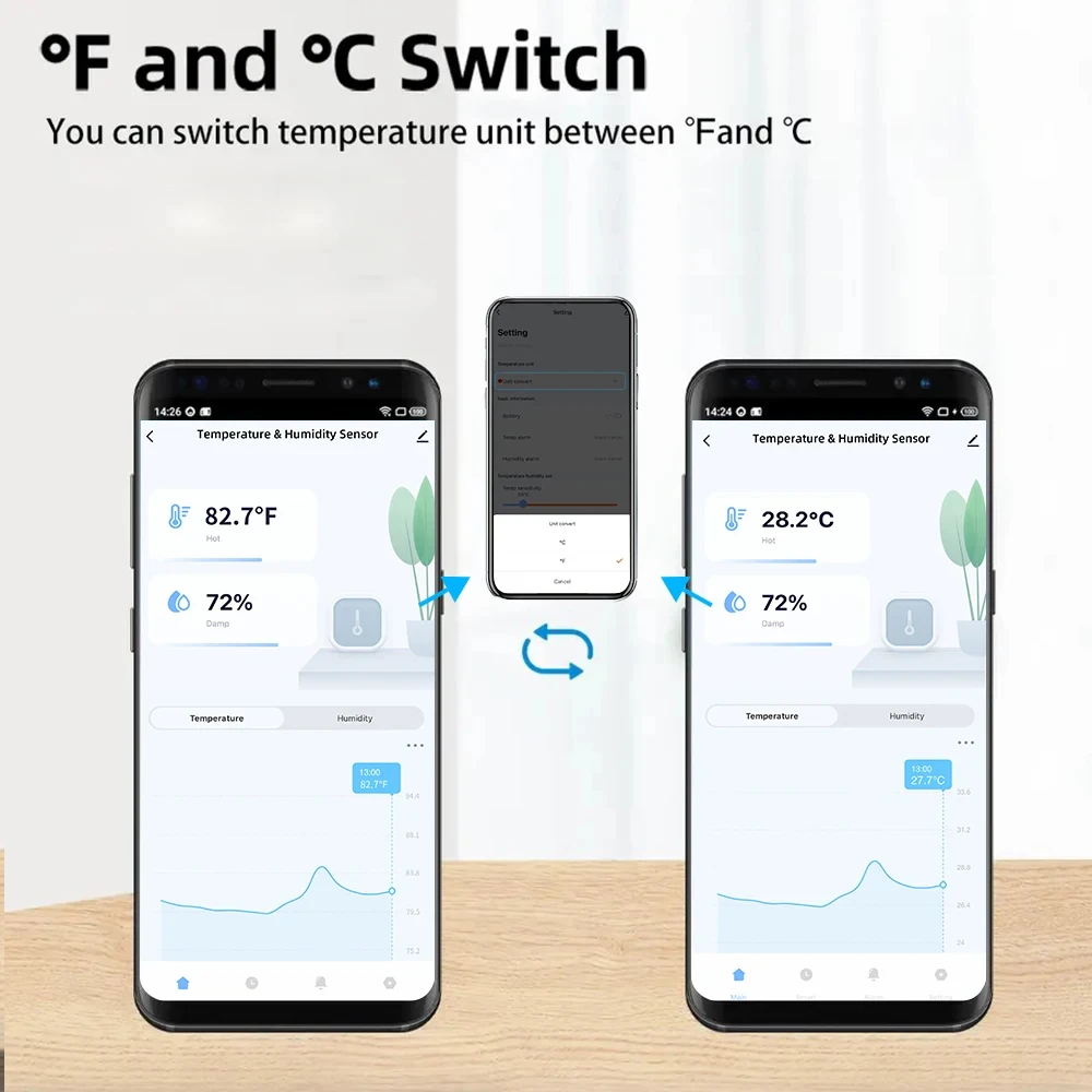Tuya Smart WiFi Temperature & Humidity Sensor - image 4
