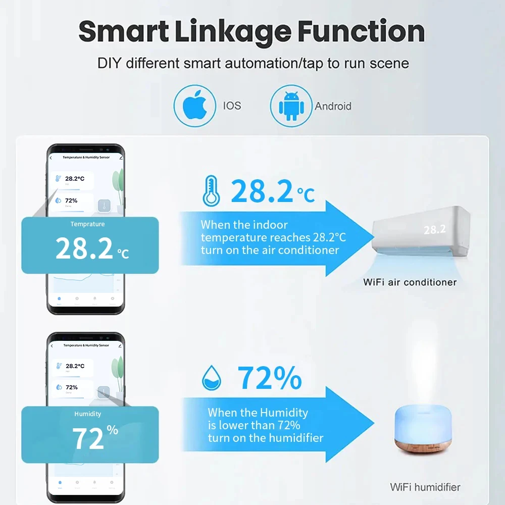 Tuya Smart WiFi Temperature & Humidity Sensor - image 6